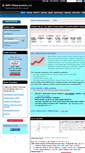 Mobile Screenshot of mipstiming.com